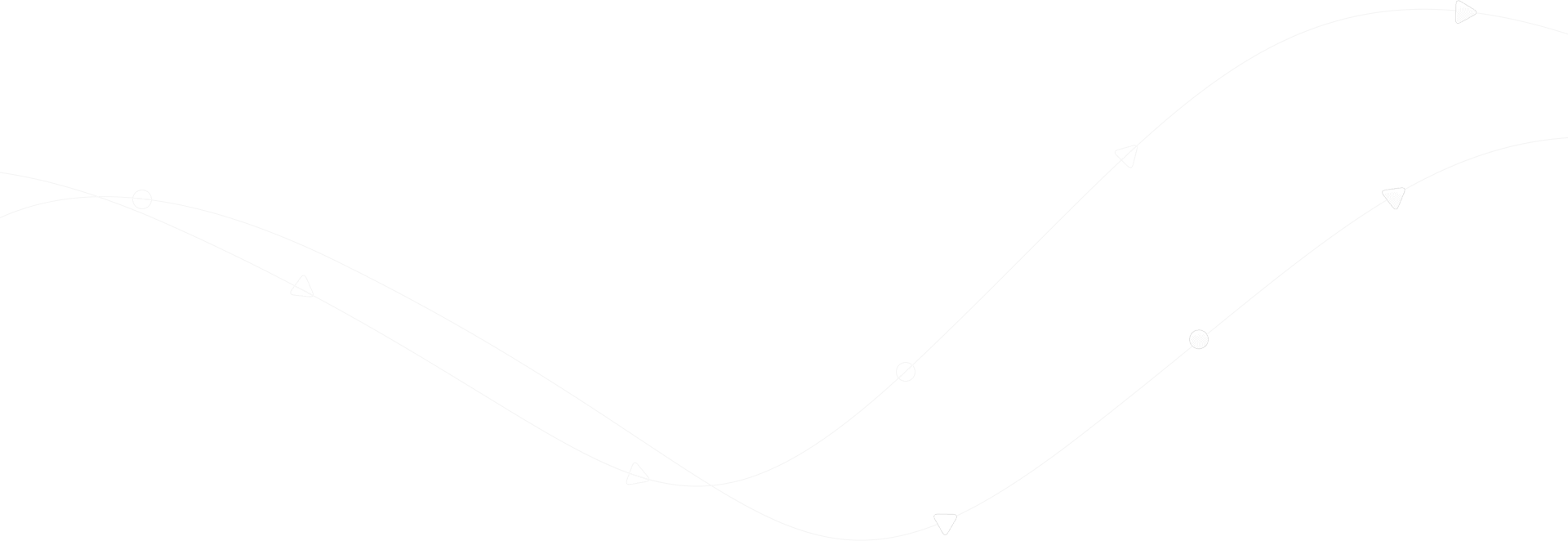 短信测压源码